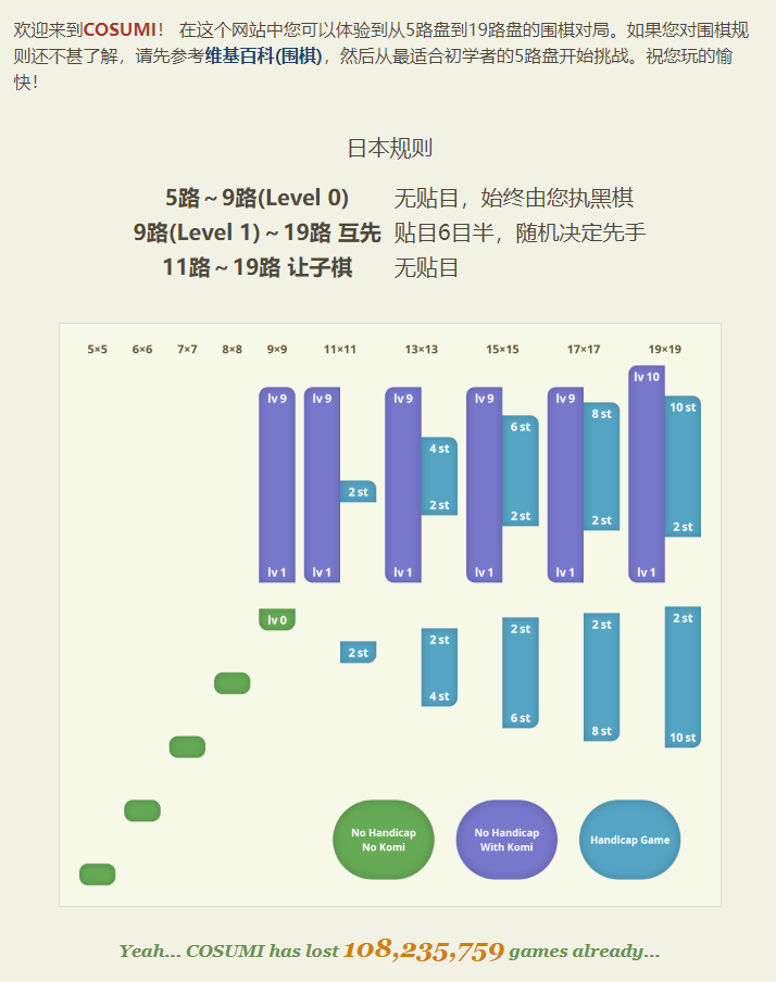 围棋网页游戏368