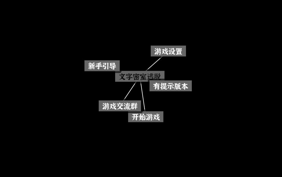 文字密室逃脱游戏409